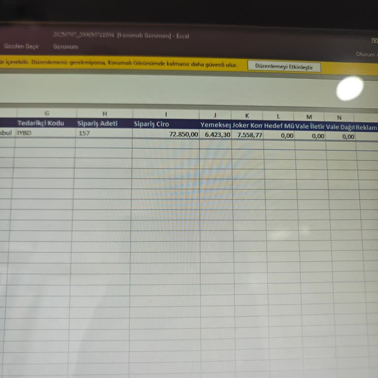 Yemeksepeti'nden Eksik Ödeme Ve Sözleşme İhlali Mağduriyeti