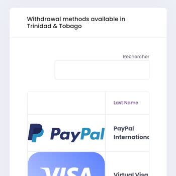 Surveoo.com Only Lets Me Withdraw With Visa or PayPal - I Want Solution