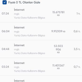 Mobil Veri Kapalıyken Haksız İnternet Ücreti Ve Bakiye Azalması