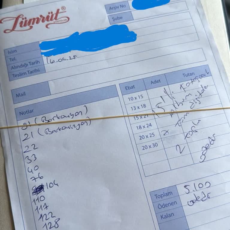 Mezuniyet Fotoğraf Ve Video Çekiminde Adil Olmayan Ücretlendirme Ve Hizmet Farkı Mağduriyeti