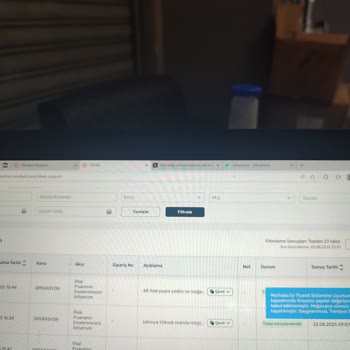 Trendyol Mağazam Haksız Yere Kapatıldı, Detaylı Açıklama ve Yeniden Açılmasını Talep Ediyorum