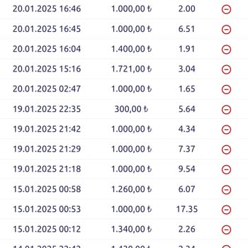 Oley.com Hesabım Kapatılamıyor, Maddi Kayıp Yaşıyorum