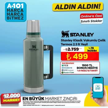 Yanlış Çekilen Ücret Ve İade Sorunu: Ulaşılamayan Müşteri Hizmetleri
