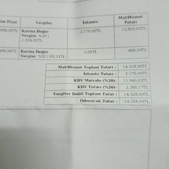 Teknosa Mağazasında Fiyat Ve Fatura Tutarsızlığı Mağduriyeti