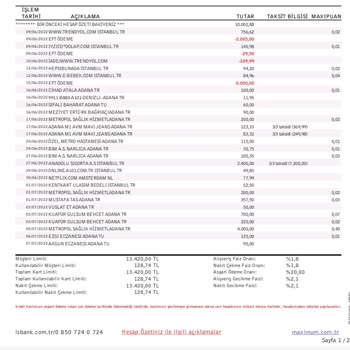 Hastanede Yapılan Ödemenin Resmi Kayıtlarda Görünmemesi Ve İade Talebi