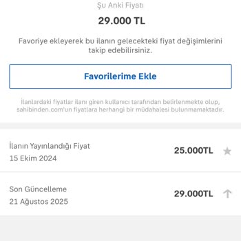 Sahibinden.com İlan Tarihi Güncellenmiyor, Müşteri Hizmetleri Yetersiz Kaldı