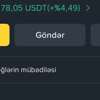 Bitget Satın Aldığım Coin Satılamıyor Ve Fiyat Bilgisi Görünmüyor