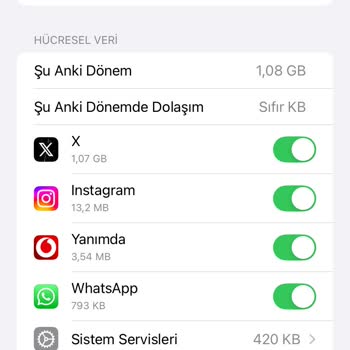 Sosyal Pass Paketi İnternet Kotamdan Harcıyor Mağduriyetim Giderilmiyor