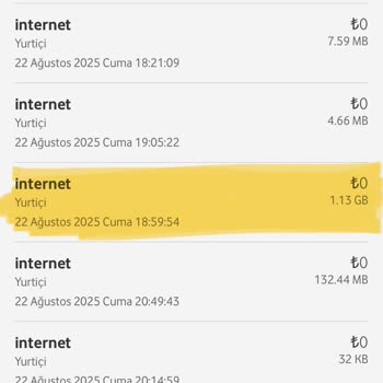 Sosyal Pass Paketi İnternet Kotamdan Harcıyor Mağduriyetim Giderilmiyor