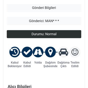 Kargoda Bekleyen Siparişim Teslim Edilmiyor Ve Müşteri Hizmetleri Yanıt Vermiyor