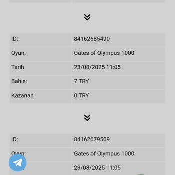 Betwoon Bonus Ve Çark Hakkı Sorunu, Yetersiz Müşteri Desteği