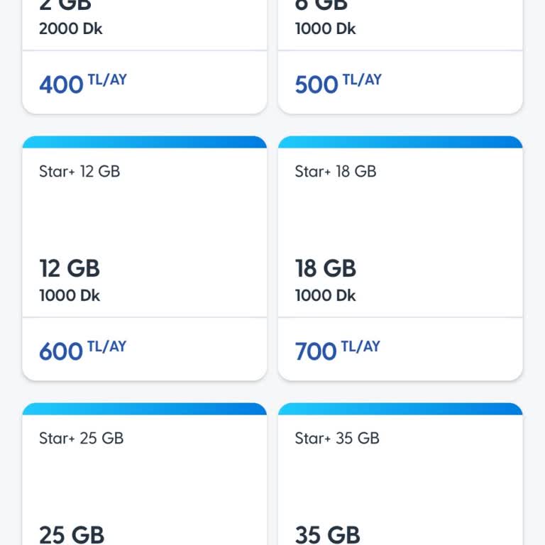 Turkcell Yüksek Fatura Ve Çözüm Sunulmayan Tarife Fiyatlarından Şikayetçiyim