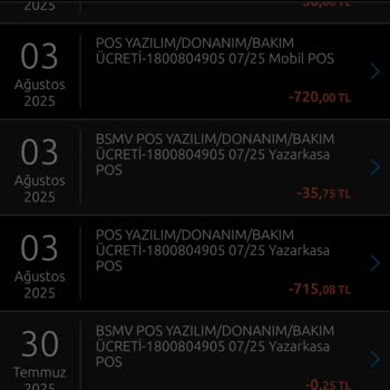 Haksız Para Kesintisi Ve İade Sorunu Yaşıyorum