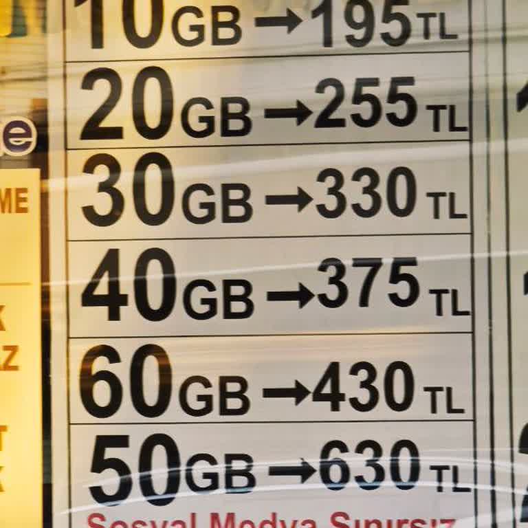 Türk Telekom Şaşmaz 60 GB Tarifesine Geçişte Mağazada Yaşanan Belirsizlik Ve Çözüm Eksikliği