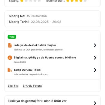 Migros Sanal Market Siparişimde Eksik Ürünler Ve Yetersiz Çözüm