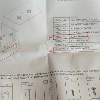 Ebebekten Aldığım Bebek Karyolası Ve Dolap Eksik Parça İle Teslim Edildi
