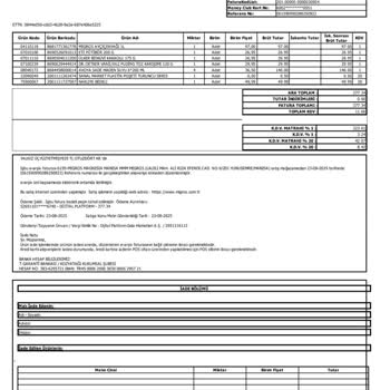 Stokta Olmayan Ürünle Müşteri Yanıltılıyor!