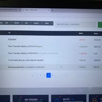 Hesabımdaki Bakiyem İzinsiz Kullanıldı, Mağduriyetimin Giderilmesini İstiyorum