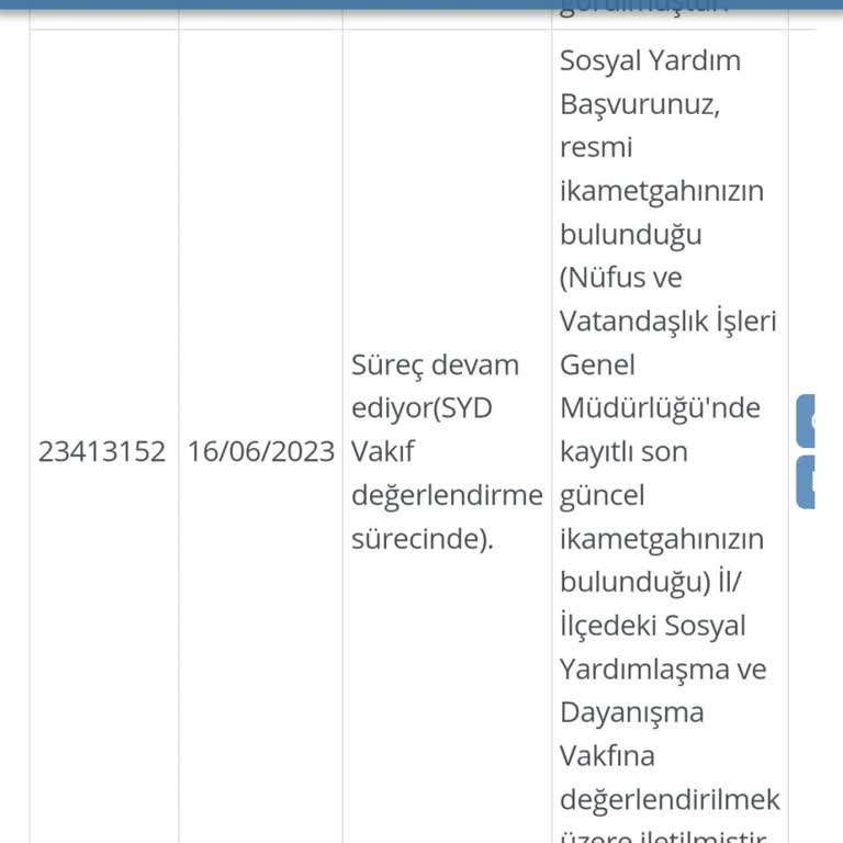 İki Yıldır Sonuçlanmayan Yardım Başvurusu Nedeniyle Mağduriyet