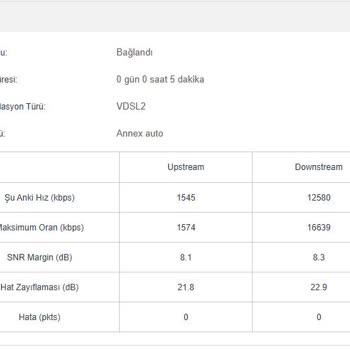 Vodafone Net'te Vaat Edilen Hız Sağlanmıyor, Müşteri Hizmetleri Yetersiz Kalıyor