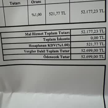 Aldığım İphone Arızalı Çıktı, Mağduriyetim Giderilmiyor!