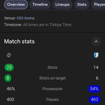 1xbet Yanlış Kupon Hesaplaması Nedeniyle Mağduriyet Ve Güven Kaybı
