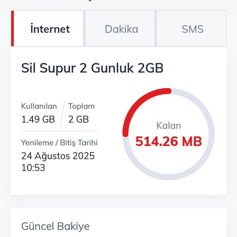 Bimcell Paket Ve Bilgilendirme Hatası: İnternet Haklarım Yanlış Görünüyor
