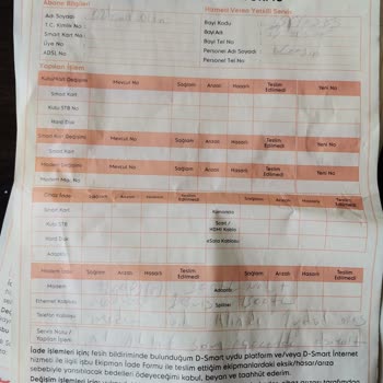 Teslim Edilmeyen TV Modemi İçin Haksız Ceza Ve Ücret Talebi