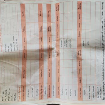 Teslim Edilmeyen TV Modemi İçin Haksız Ceza Ve Ücret Talebi