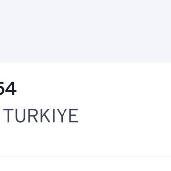 Aynı Gün Teslimat Ücreti Alındı, Ürün Teslim Edilmedi!