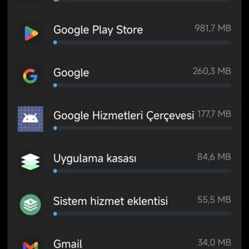Sosyal Medya İnternet Hakkım Kotamdan Düşüyor Ve Paketim Erkenden Bitiyor