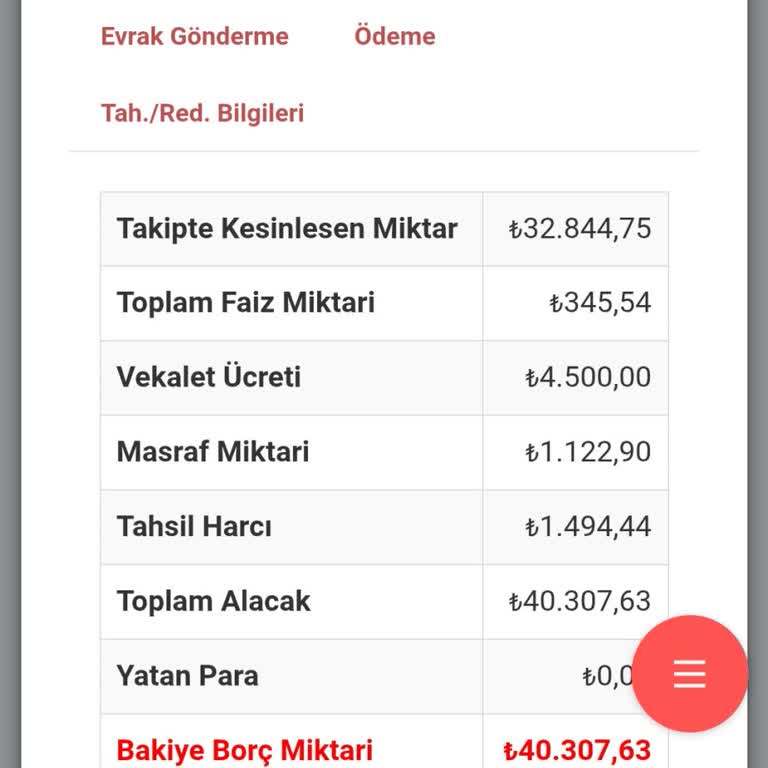Borcum Bittikten Sonra Aniden İcra Tebligatı İle Mağdur Edildim