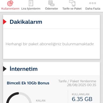 Kazandığım İnternet Paketleri Hattıma Yüklenmiyor Ve Destek Alamıyorum