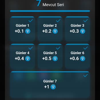 Ton-Mine Uygulamasında Bakiyem Kayboldu, Ödemelerim Karşılıksız Kaldı