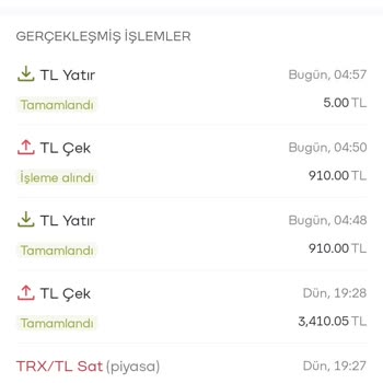 Paribu'dan Banka Hesabına Para Aktarımı Gerçekleşmedi, Destek Alamadım