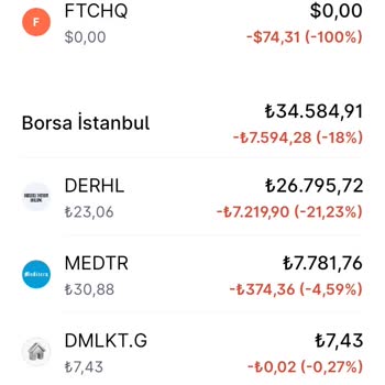 Bitget Uygulamasında Para Çekme Sorunu Ve Ek Ödeme Talebi