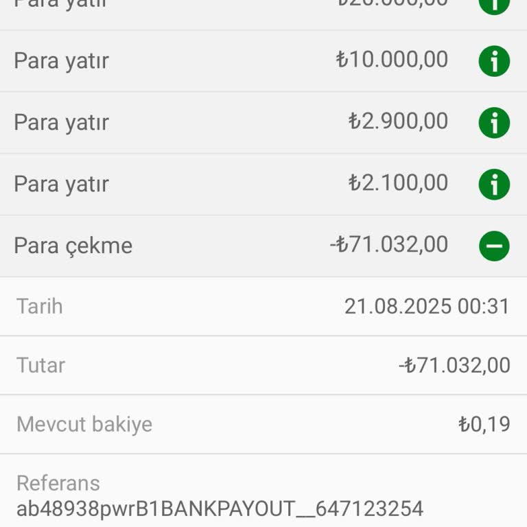 Bets10 Para Çekme Talebim 4 Gündür Hesabıma Geçmedi Mağdur Oldum