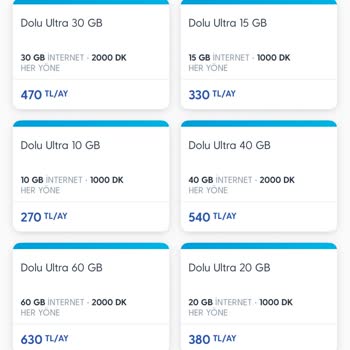 Aynı Pakete Farklı Fiyat, Adil Çözüm Bekliyorum