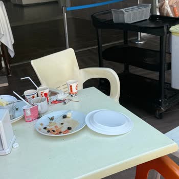 Otelin Kötü Hizmeti Ve Hijyen Sorunları Tatilimi Mahvetti