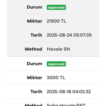 Sahabet Para Çekme İşleminde Yanlış Iban'a Gönderim Yapıldı