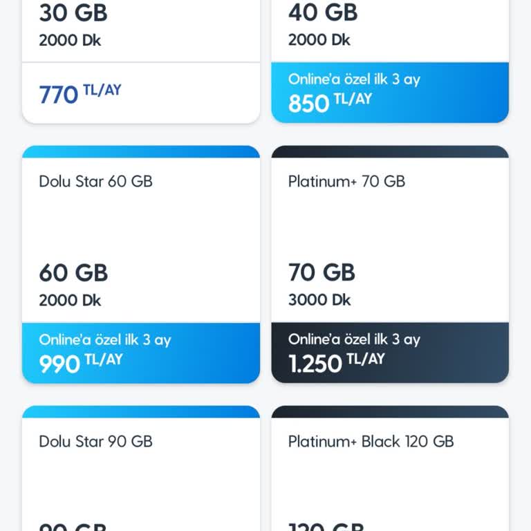 Uygun Fiyatlı Paket Ve Yeterli İnternet Hakkı Bulamıyorum