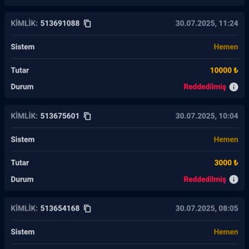 Kazancım Ödenmedi, Mağduriyetim Giderilsin