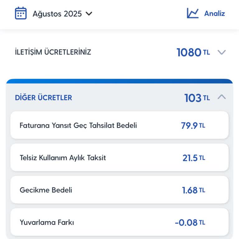 2 Saatlik Gecikmeye 80 TL Ceza: Orantısız Gecikme Bedeline İtiraz