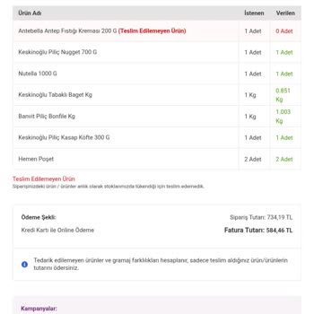 Migros Hemen'de Fazla Para Çekimi Ve Bilgilendirme Eksikliği