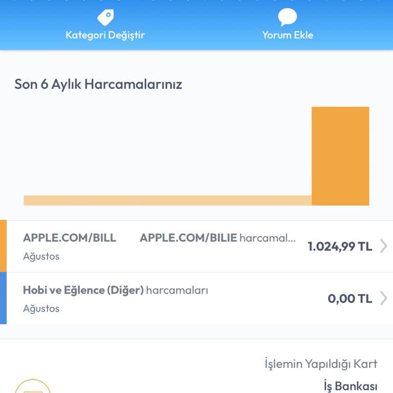 Faceapp Abonelik İptaline Rağmen Ücret Tahsilatı Ve İade Sorunu Yaşıyorum