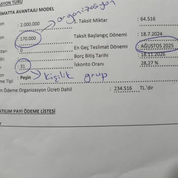 Fuzulev Çorum Şubesi'nde Konut Teslimatı Gecikmesi Ve İletişim Sorunları