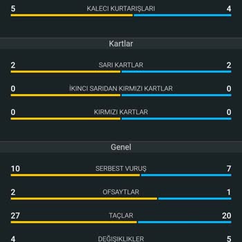 Nesine Kazanan Kuponum Kaybedilmiş Olarak Görünüyor, Ödemem Yapılmıyor