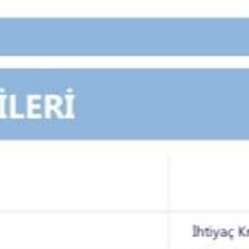 İzinsiz Kredi Başvurusu Ve Güvenlik Açığı Endişesi