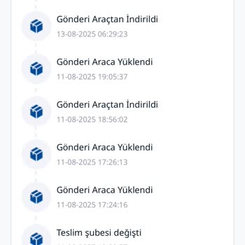 İade Edilmeyen Ücret Ve Yanıtsız Kalan Şikayetlerim