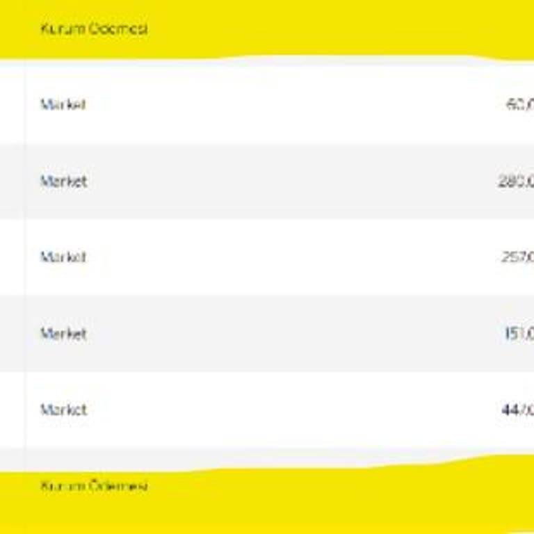 Digiturk'ten Çifte Fatura Ve Adaletsiz Fiyatlandırma Mağduriyeti